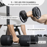 Nuobell S5100 Adjustable Dumbbells, 5-100 lb, Set of 2 Free Weights, 5 lb Increments, Instant Twist-handle Adjustment, Knurled Aluminum handles, Replace 20 Pairs of Dumbbells, Trays included