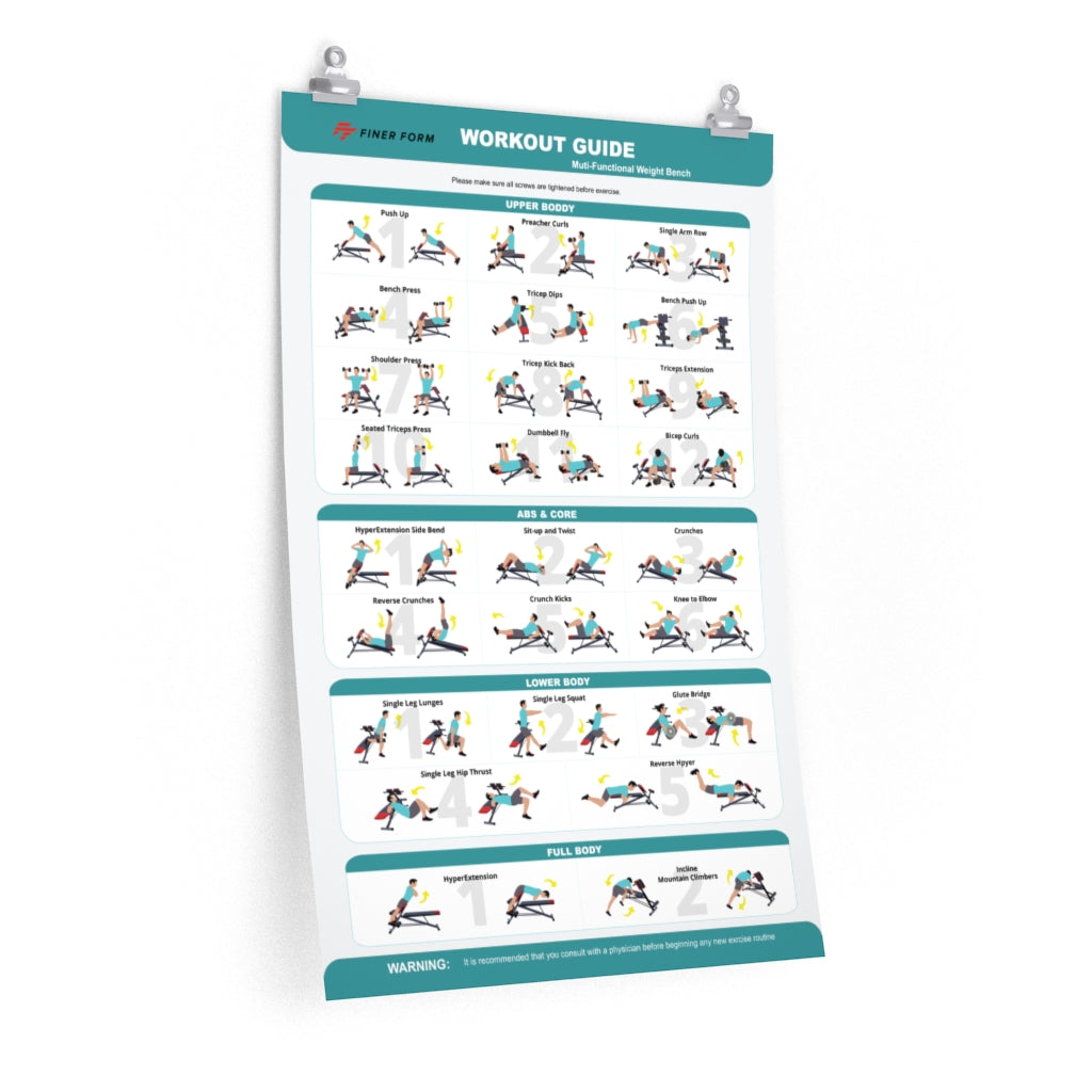 Workout Conversion Chart Triceps Workout Chart Pdf
